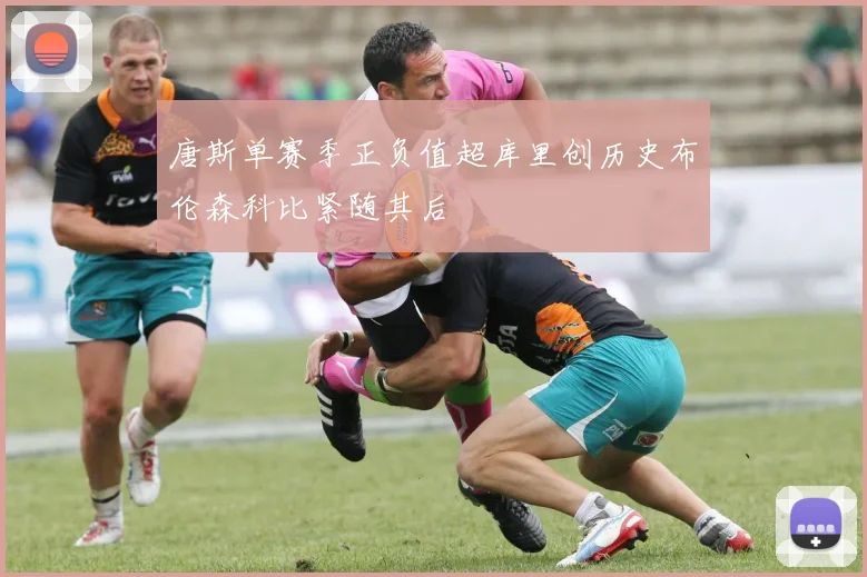 唐斯单赛季正负值超库里创历史布伦森科比紧随其后
