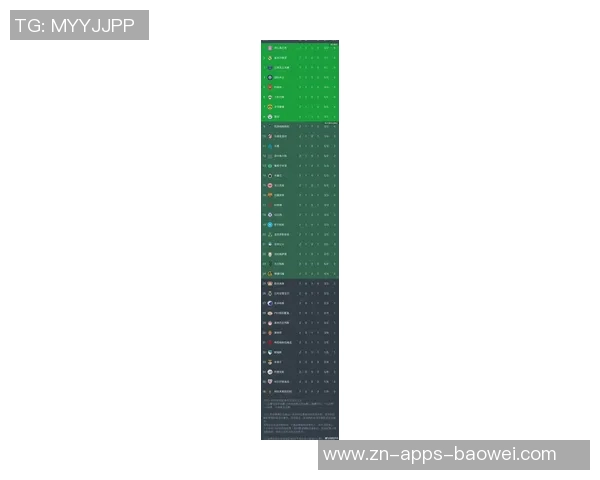 本赛季五大联赛最新积分榜：皇马领跑拜仁紧随其后争冠激烈